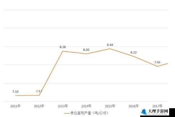 麻豆 1 区 2 产品乱码芒果有限公司：独特视角解读其发展历程与现状